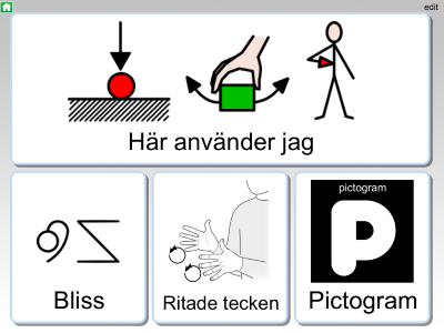 Använda andra symbolbaser - Symbolbruket
